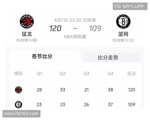 猛龙队稳居东部第一，目标打进总决赛